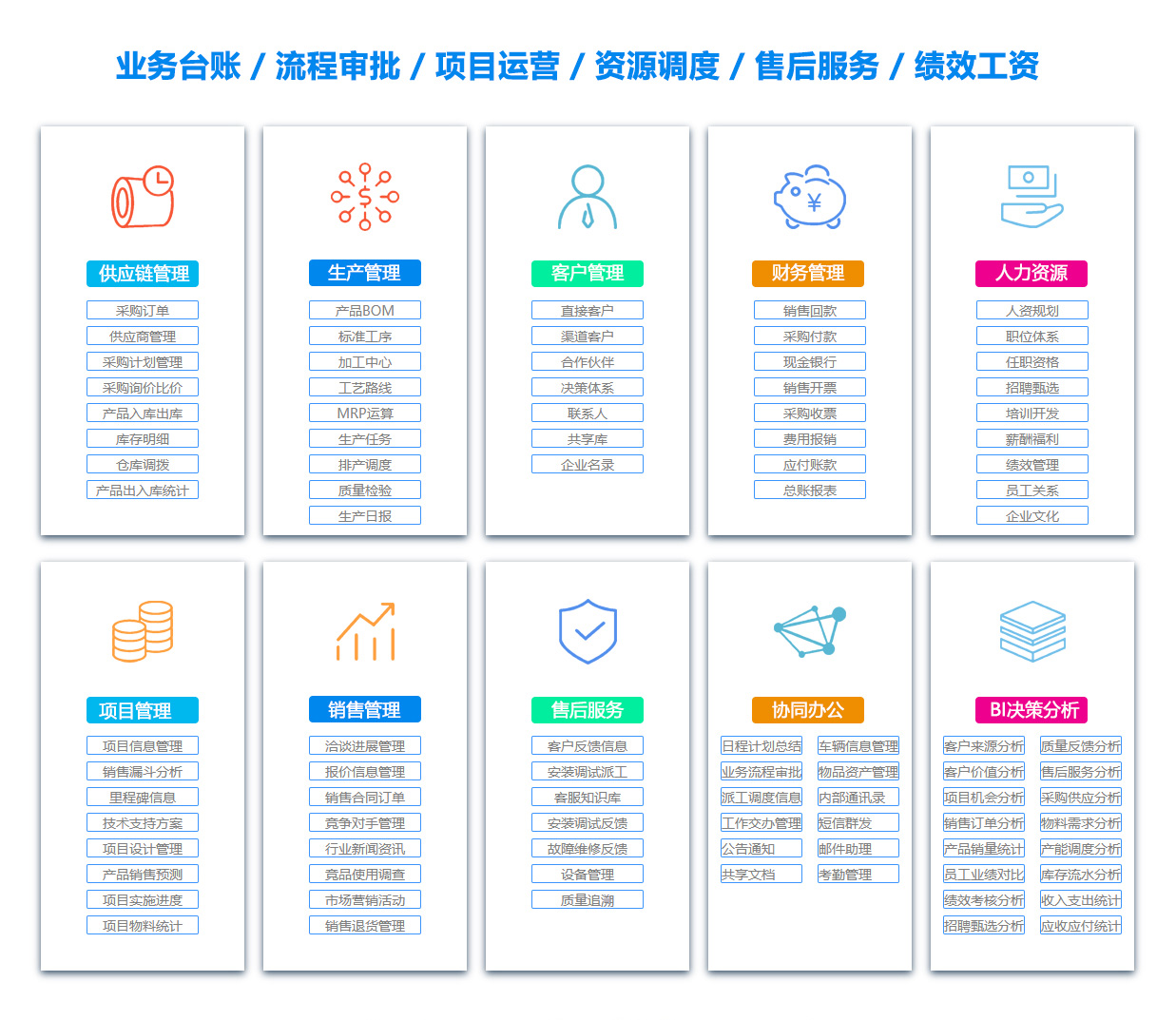 怀化物料管理系统
